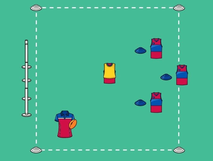 How to set up Diamond Break